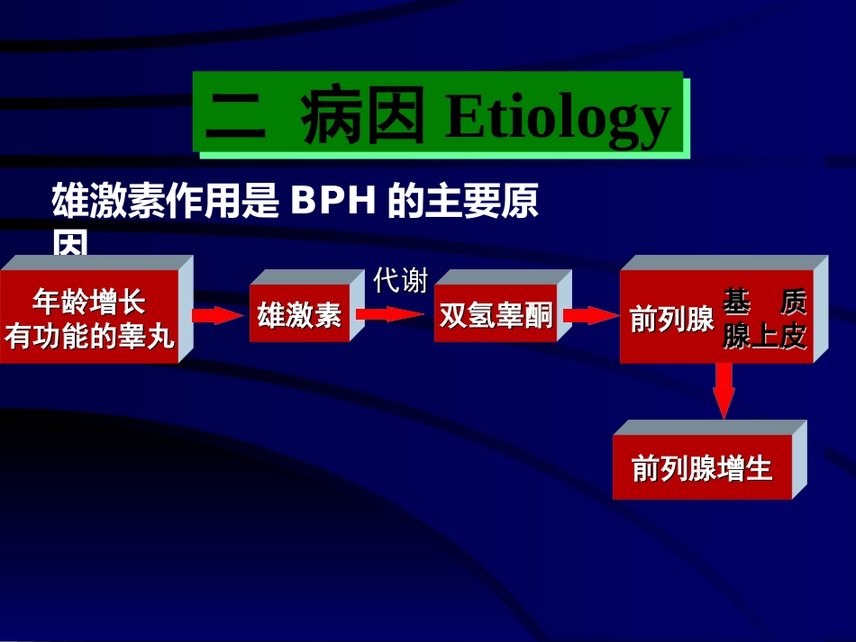 良性前列腺增生症_第5页