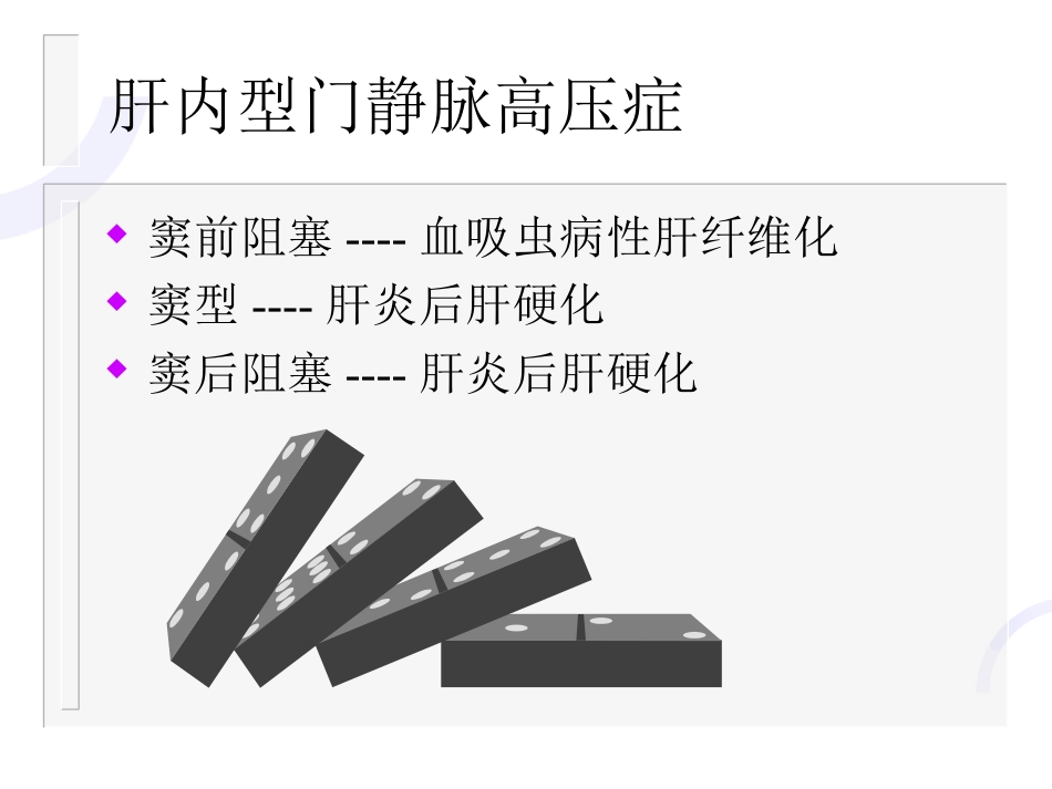 肝胆外科-门静脉高压症_第8页