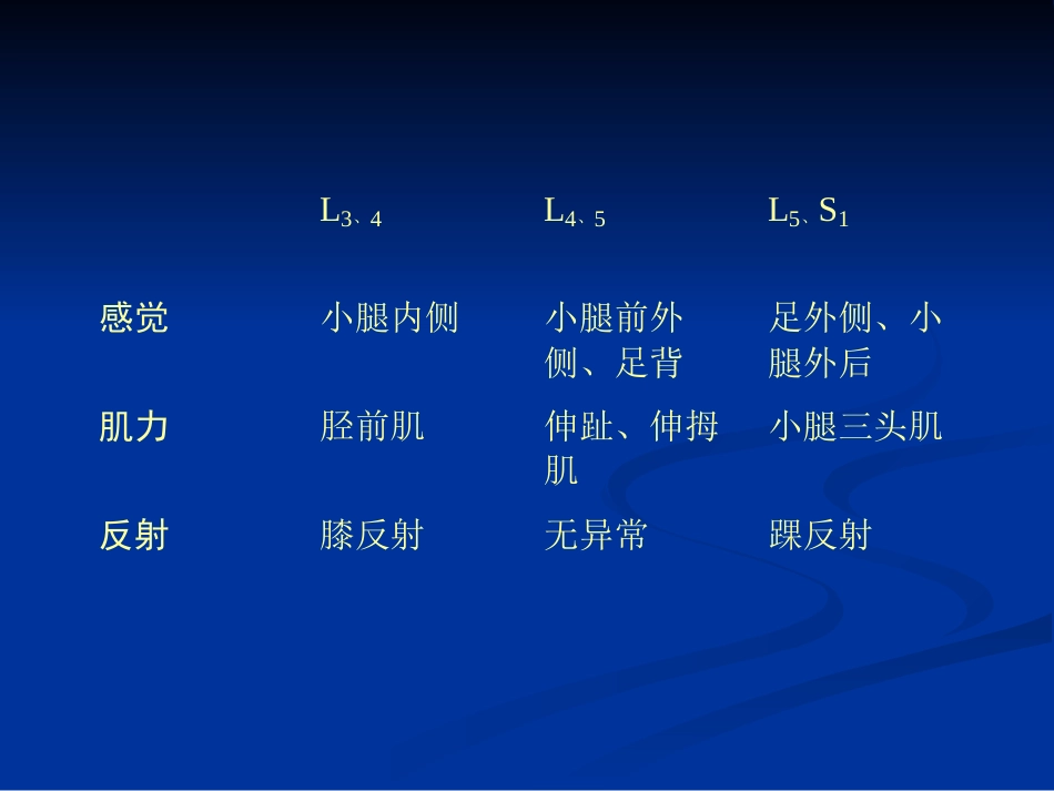 五年制讲稿——腰腿痛和颈肩痛_第12页