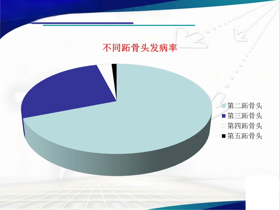 Freiberg病的诊断治疗_第5页
