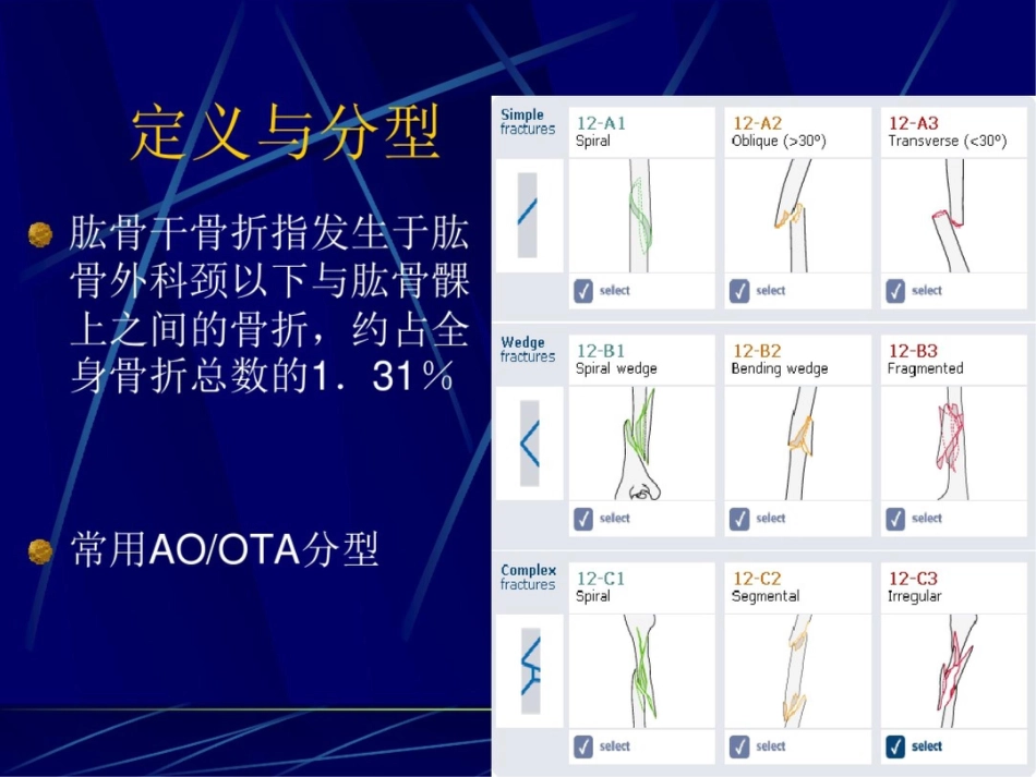 肱骨干骨折保守治疗的技巧与陷阱_第6页