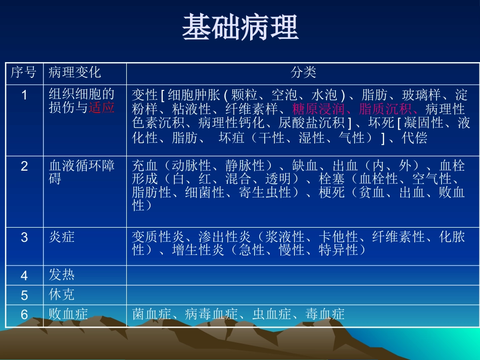 病理学基础-变性与坏死-兽医学概论(动物科学专业使用)_第4页