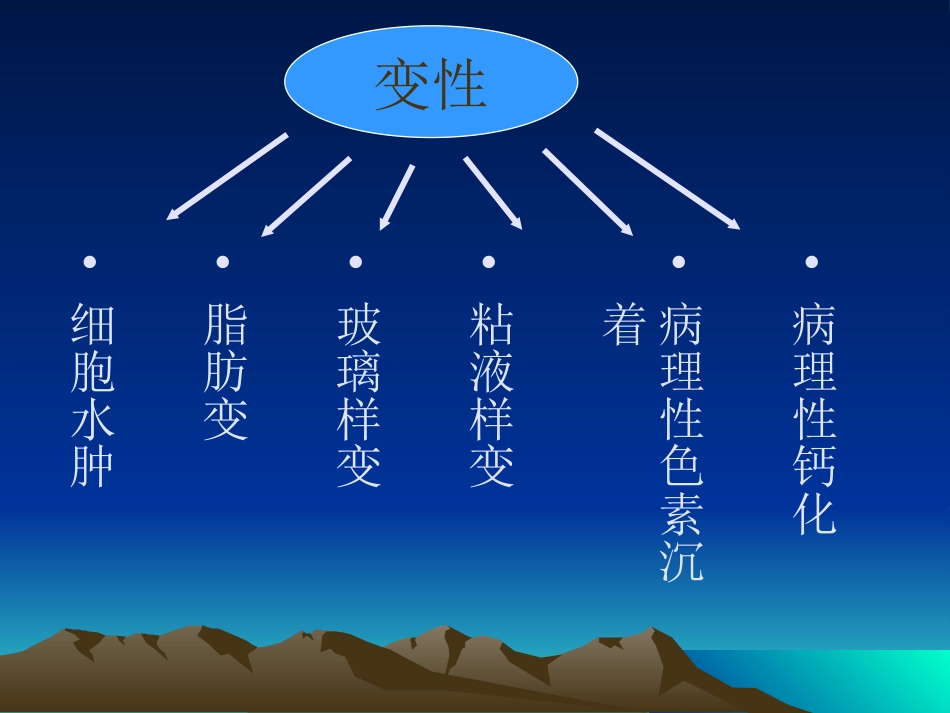 病理学基础-变性与坏死-兽医学概论(动物科学专业使用)_第7页