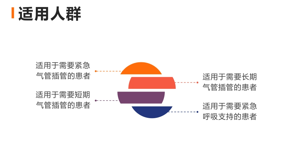 口咽通气道正确使用方法_第9页