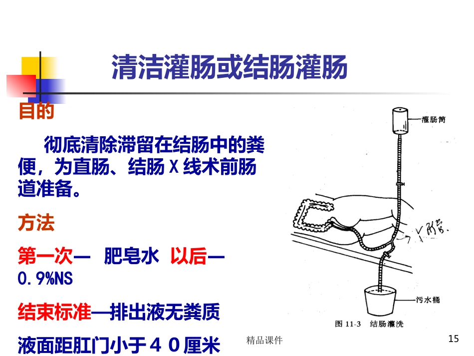 灌肠完整PPT课件_第15页