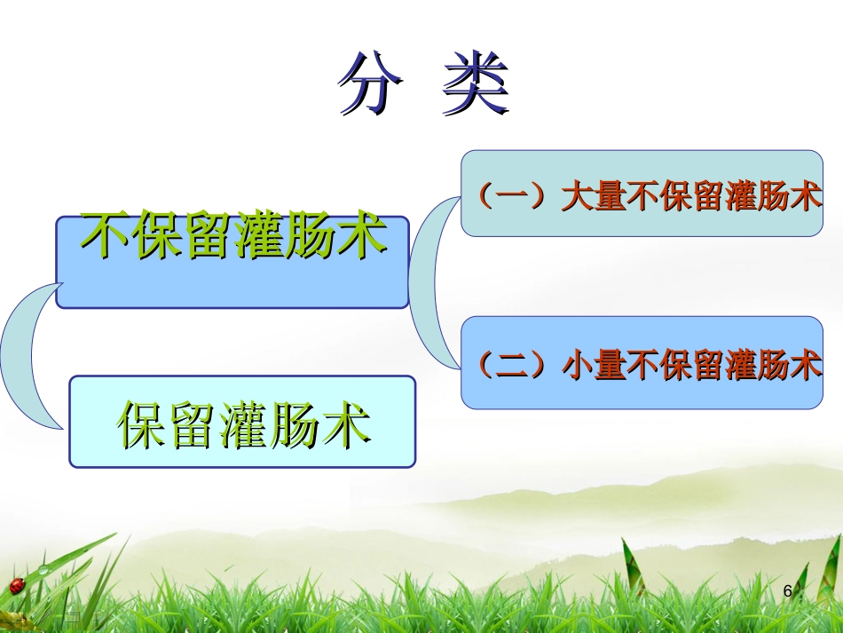 灌肠术PPT演示课件_第6页