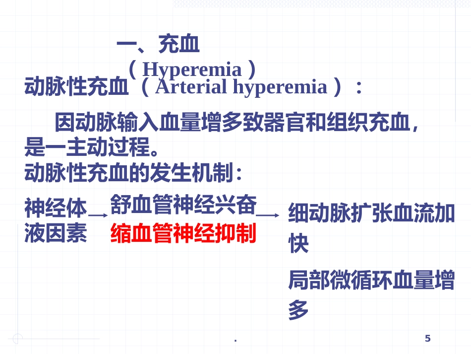 病理学局部血液循环障碍ppt课件_第5页