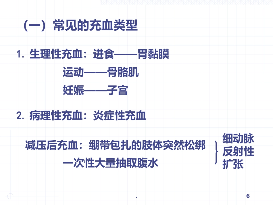 病理学局部血液循环障碍ppt课件_第6页