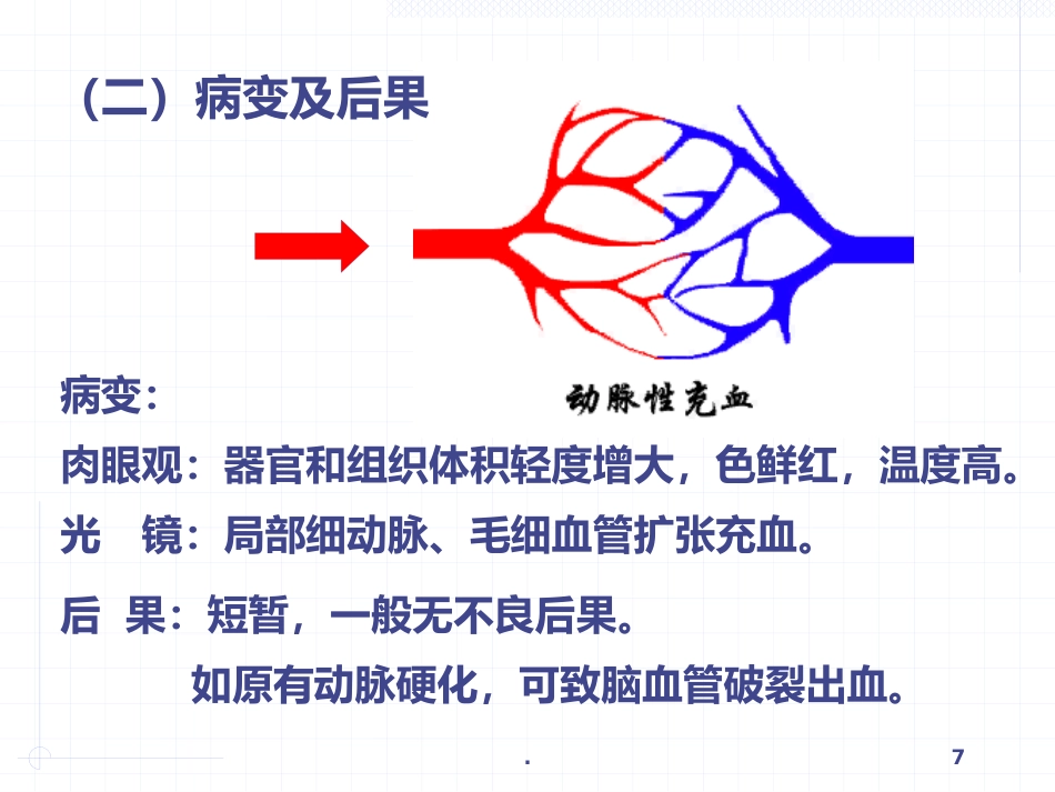 病理学局部血液循环障碍ppt课件_第7页