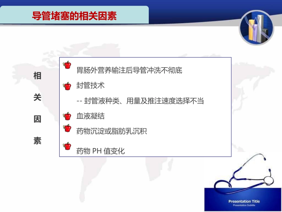 静脉留置针并发症的预防与处理_第12页