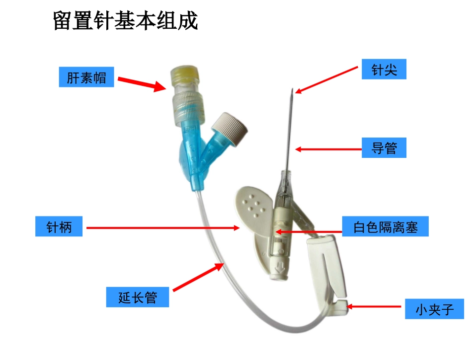 静脉留置针并发症的预防与处理_第3页