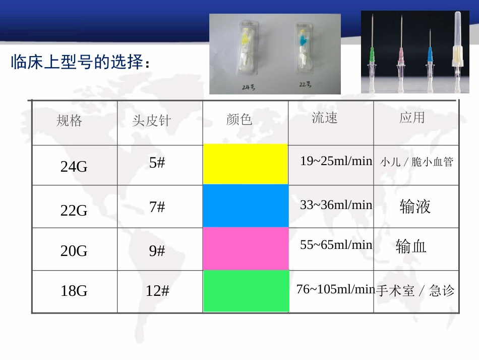静脉留置针并发症的预防与处理_第5页