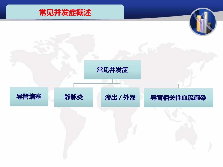 静脉留置针并发症的预防与处理_第8页
