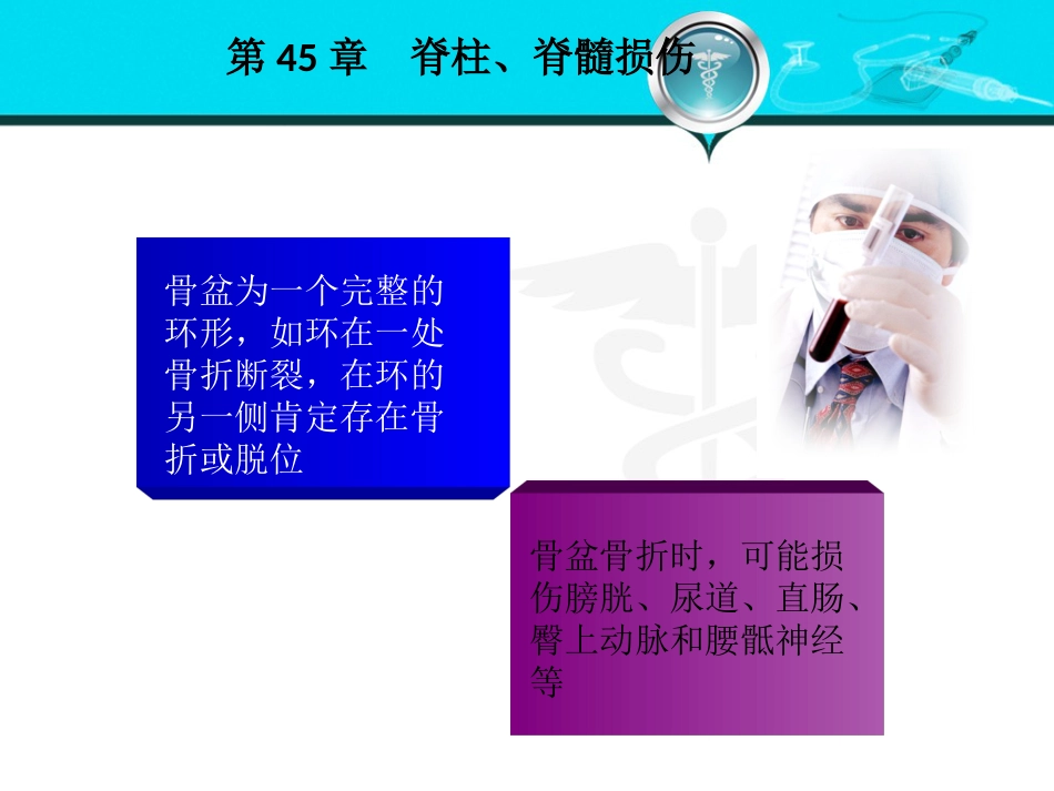 骨盆髋臼骨折_第3页