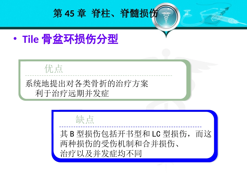 骨盆髋臼骨折_第8页
