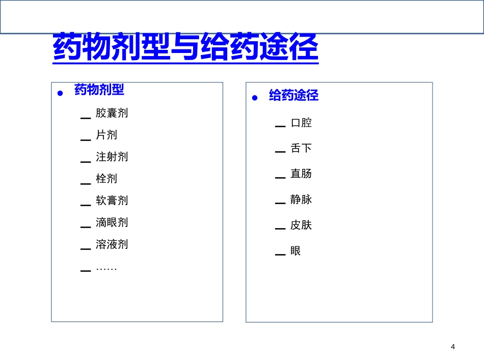常用药物剂型特点和合理应用课件_第4页