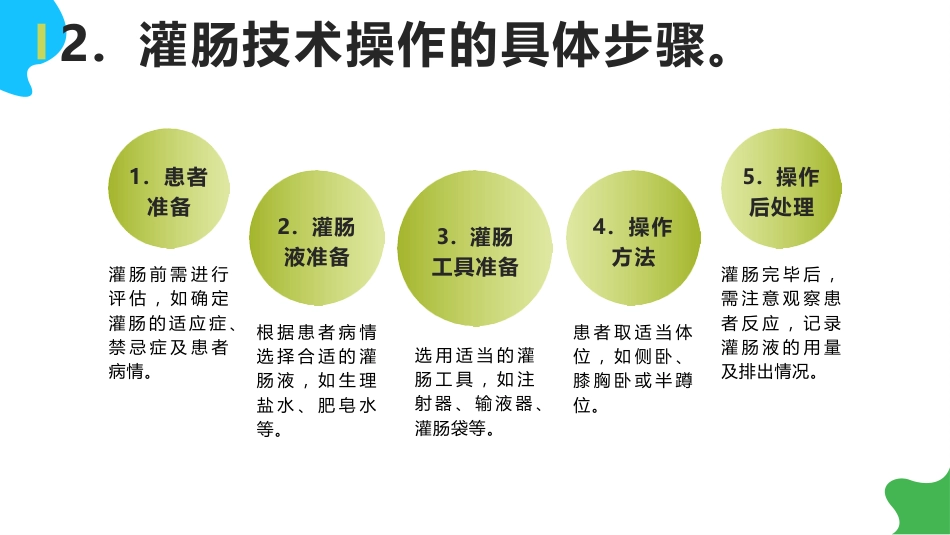 灌肠技术ppt课件_第15页