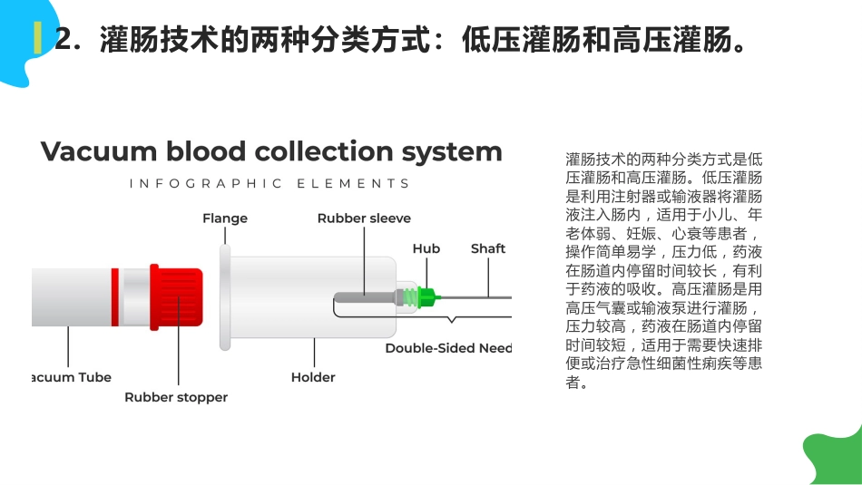灌肠技术ppt课件_第5页