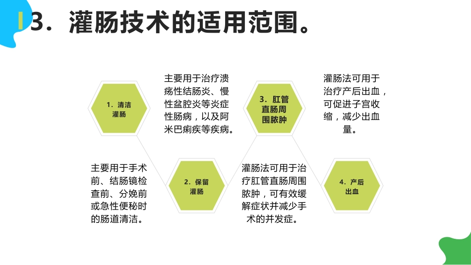 灌肠技术ppt课件_第6页