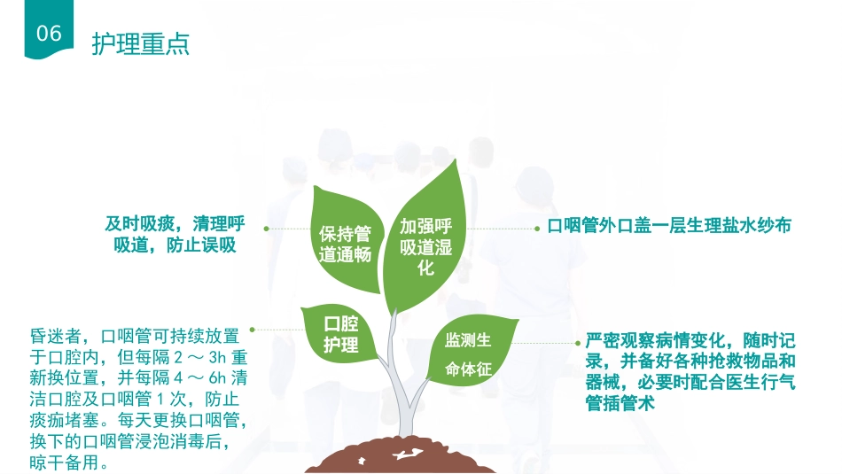 口咽通气放置方法_第12页