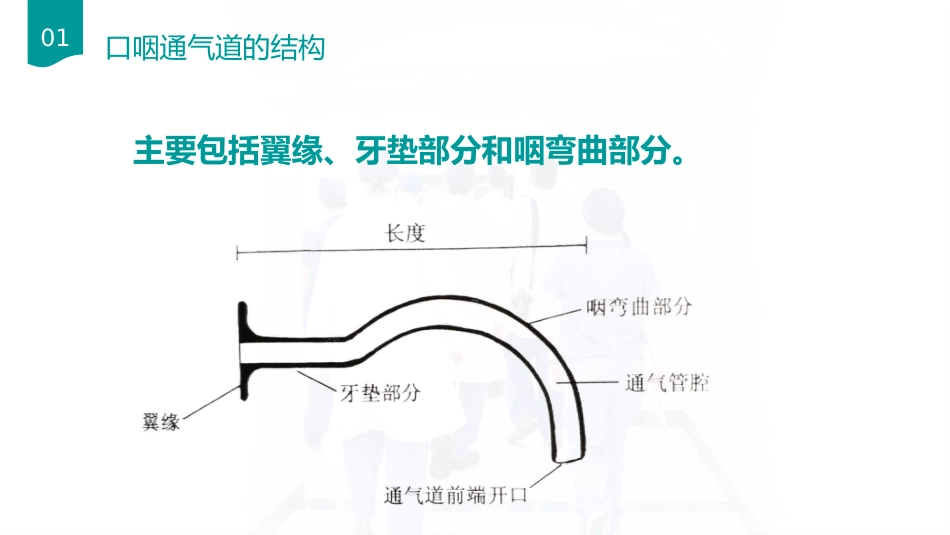 口咽通气放置方法_第3页