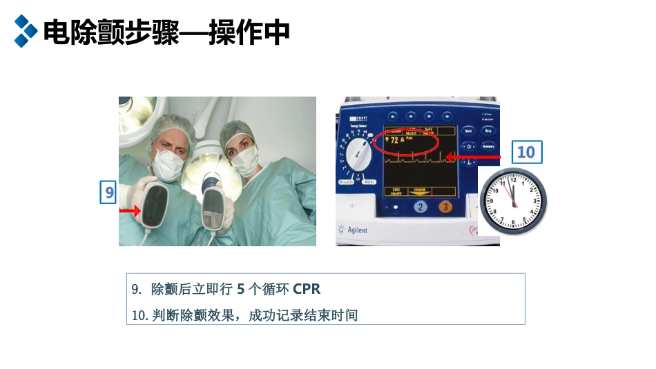 电除颤及简易呼吸器的使用_第12页