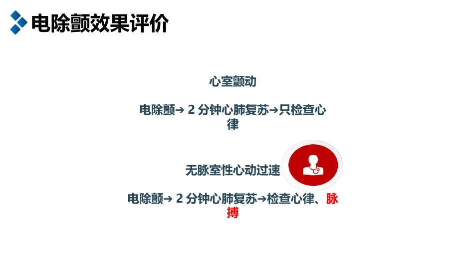 电除颤及简易呼吸器的使用_第14页