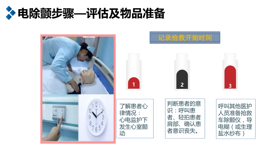 电除颤及简易呼吸器的使用_第7页
