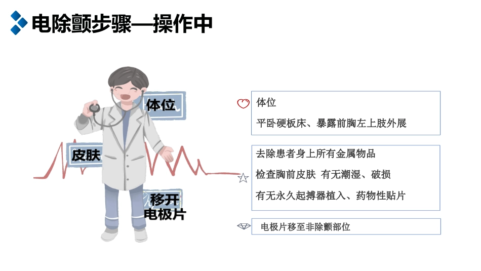 电除颤及简易呼吸器的使用_第8页