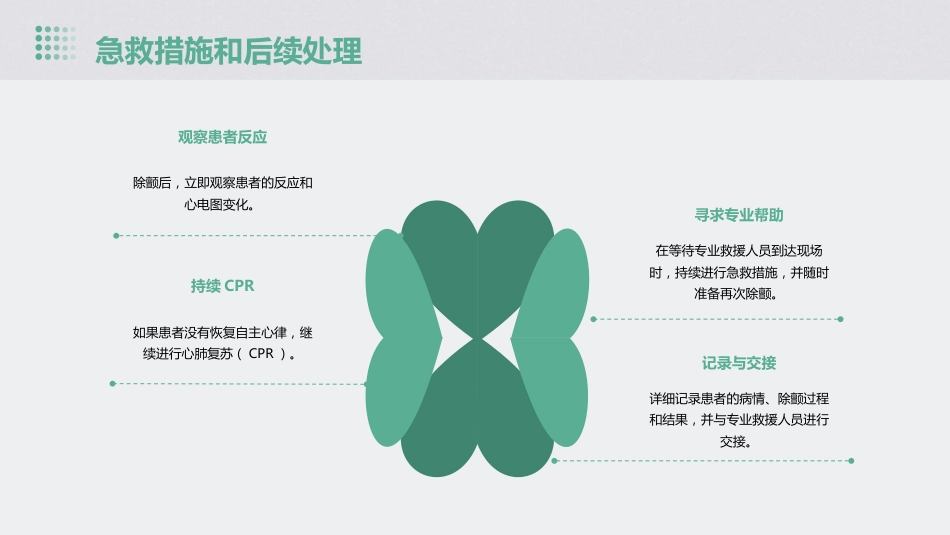 除颤仪的使用ppt课件_第15页