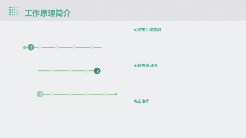 除颤仪的使用ppt课件_第5页