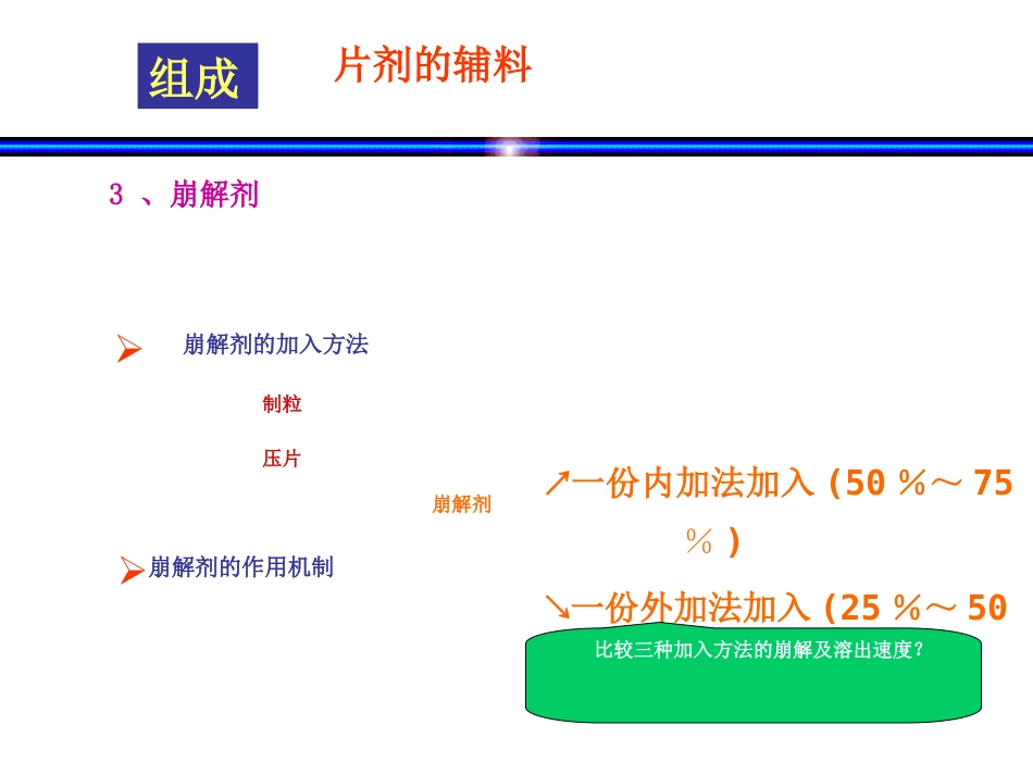 固体制剂—片剂_第11页