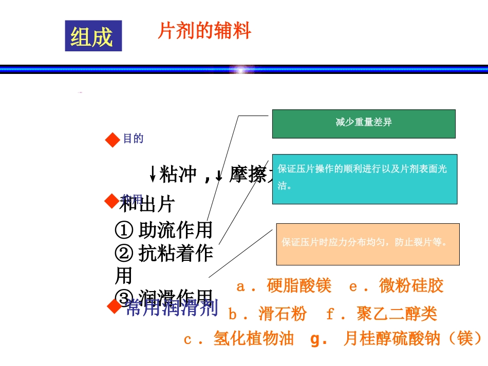 固体制剂—片剂_第13页
