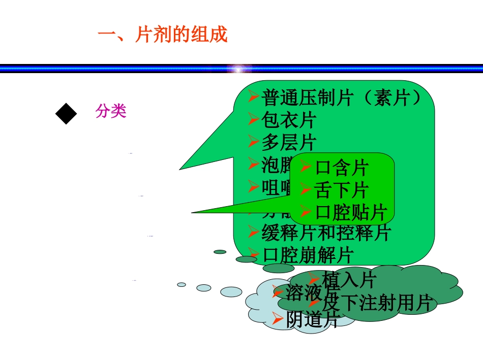 固体制剂—片剂_第6页