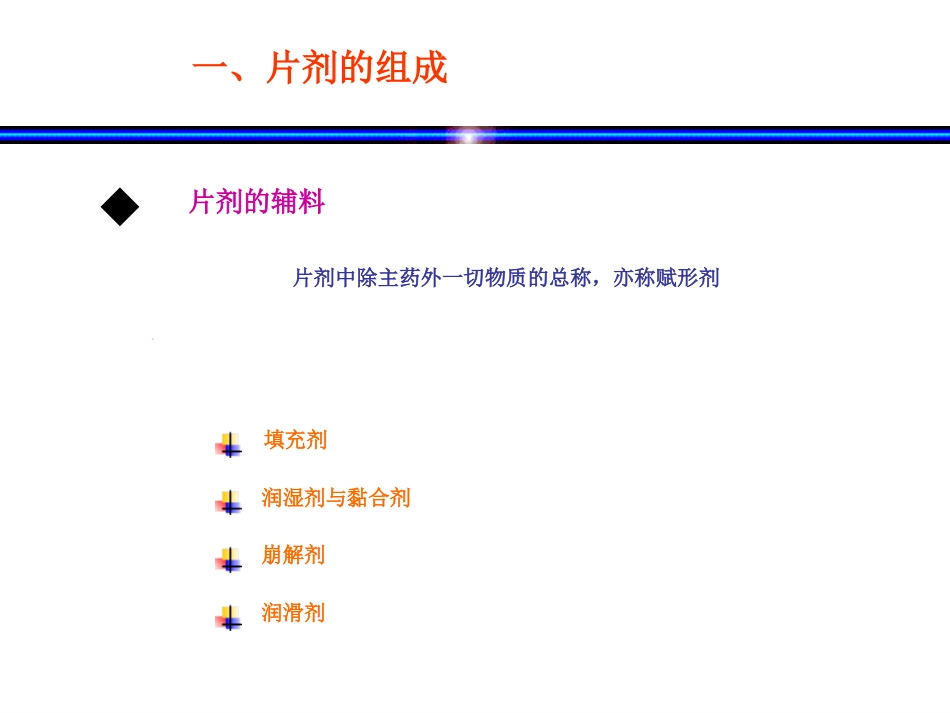 固体制剂—片剂_第7页