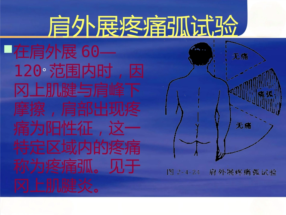创伤骨科查体医学PPT_第10页