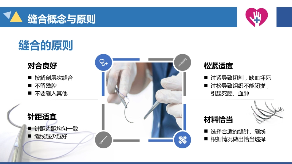 缝合与拆线_第5页