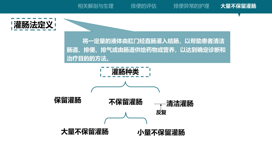 灌肠操作技术_第13页