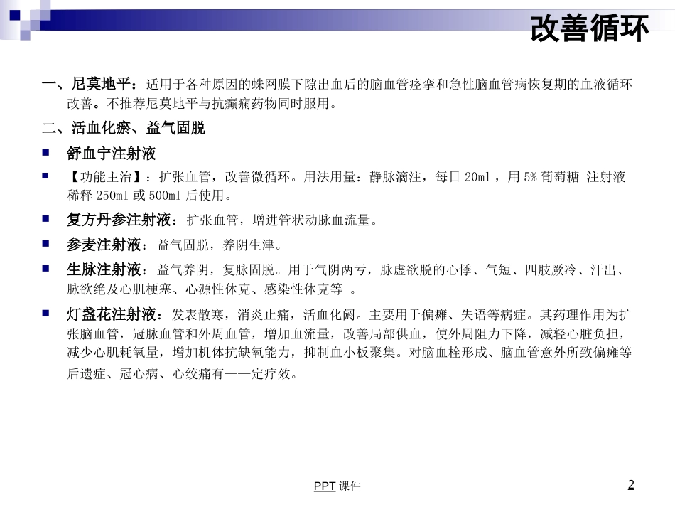 康复科常用药物用法--ppt课件_第2页