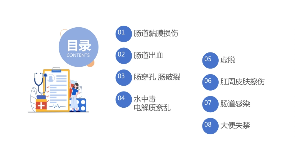 灌肠技术操作并发症的预防及处理_第2页