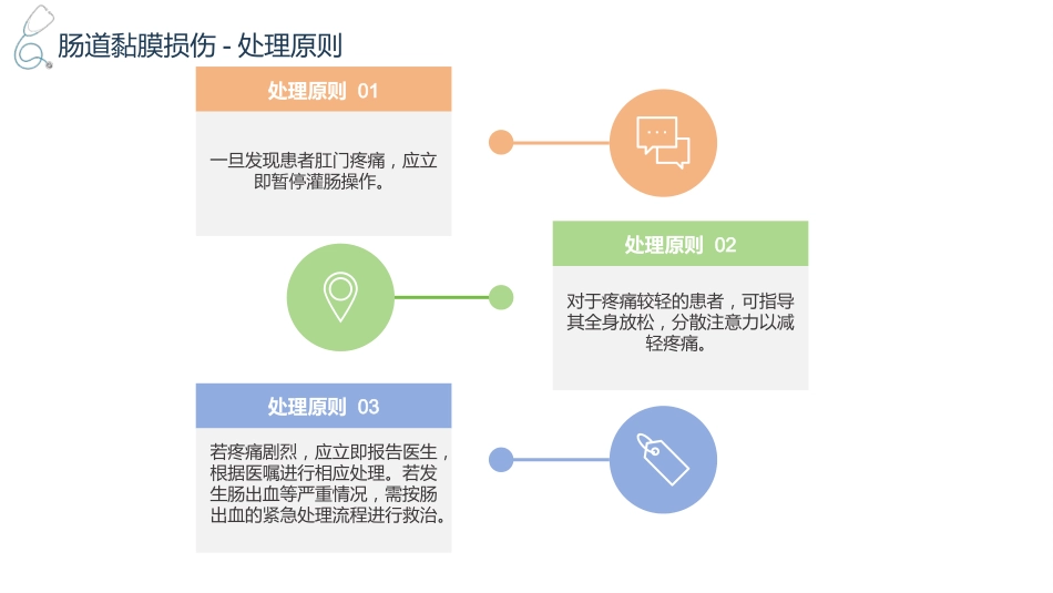 灌肠技术操作并发症的预防及处理_第7页