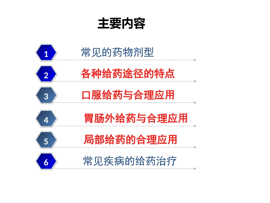 剂型与给药途径_第2页