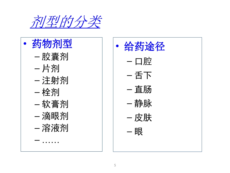 剂型与给药途径_第5页