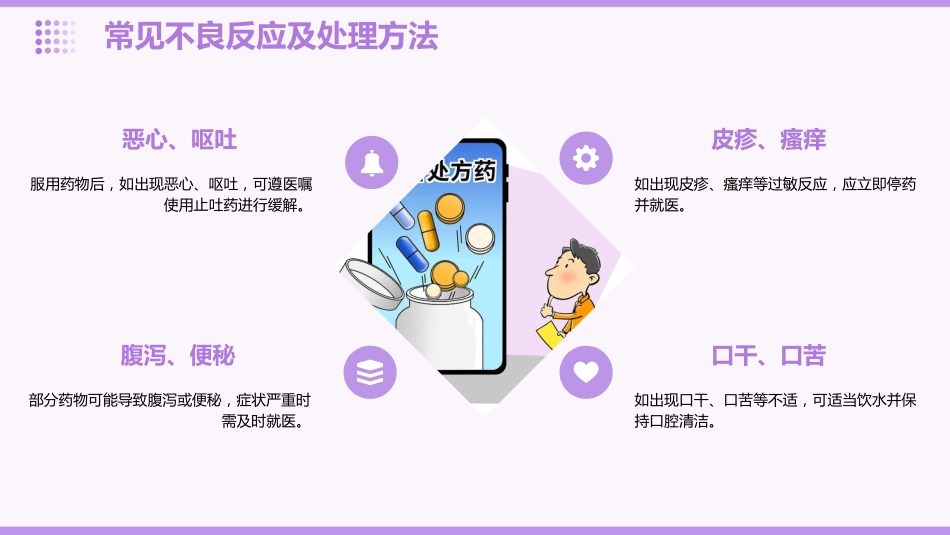 口服药物健康教育_第14页