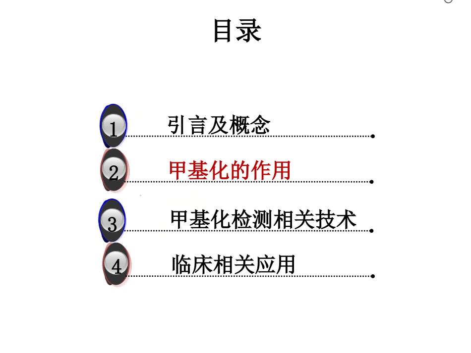 DNA甲基化与临床应用_第11页