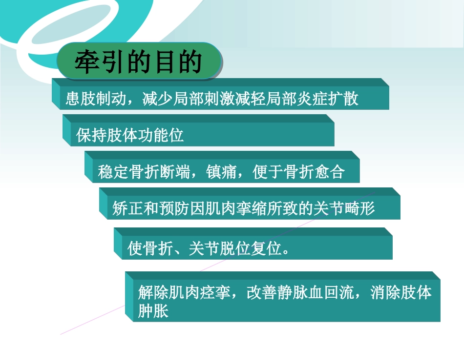 骨科牵引术_第3页