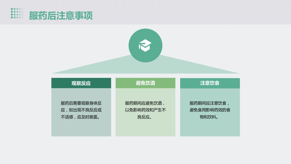 《口服药的服用方法》课件_第10页