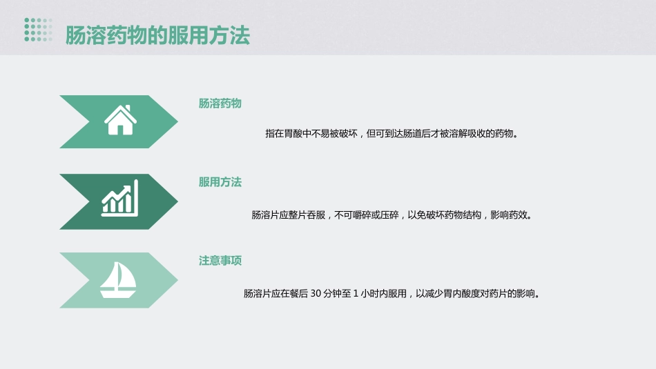 《口服药的服用方法》课件_第12页