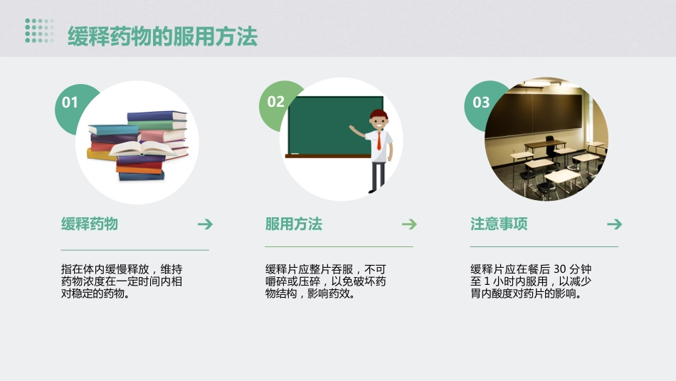 《口服药的服用方法》课件_第13页