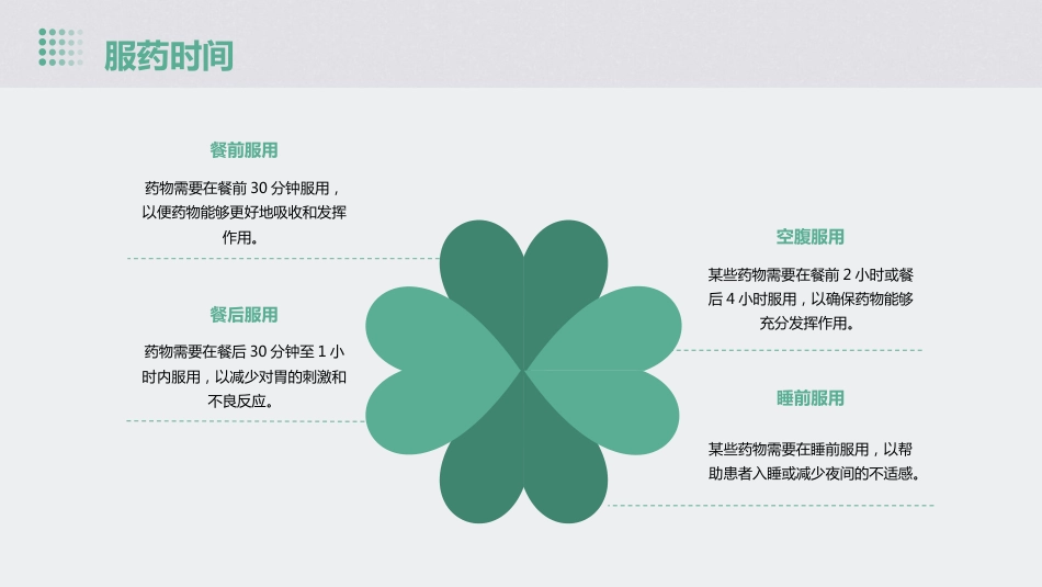 《口服药的服用方法》课件_第8页